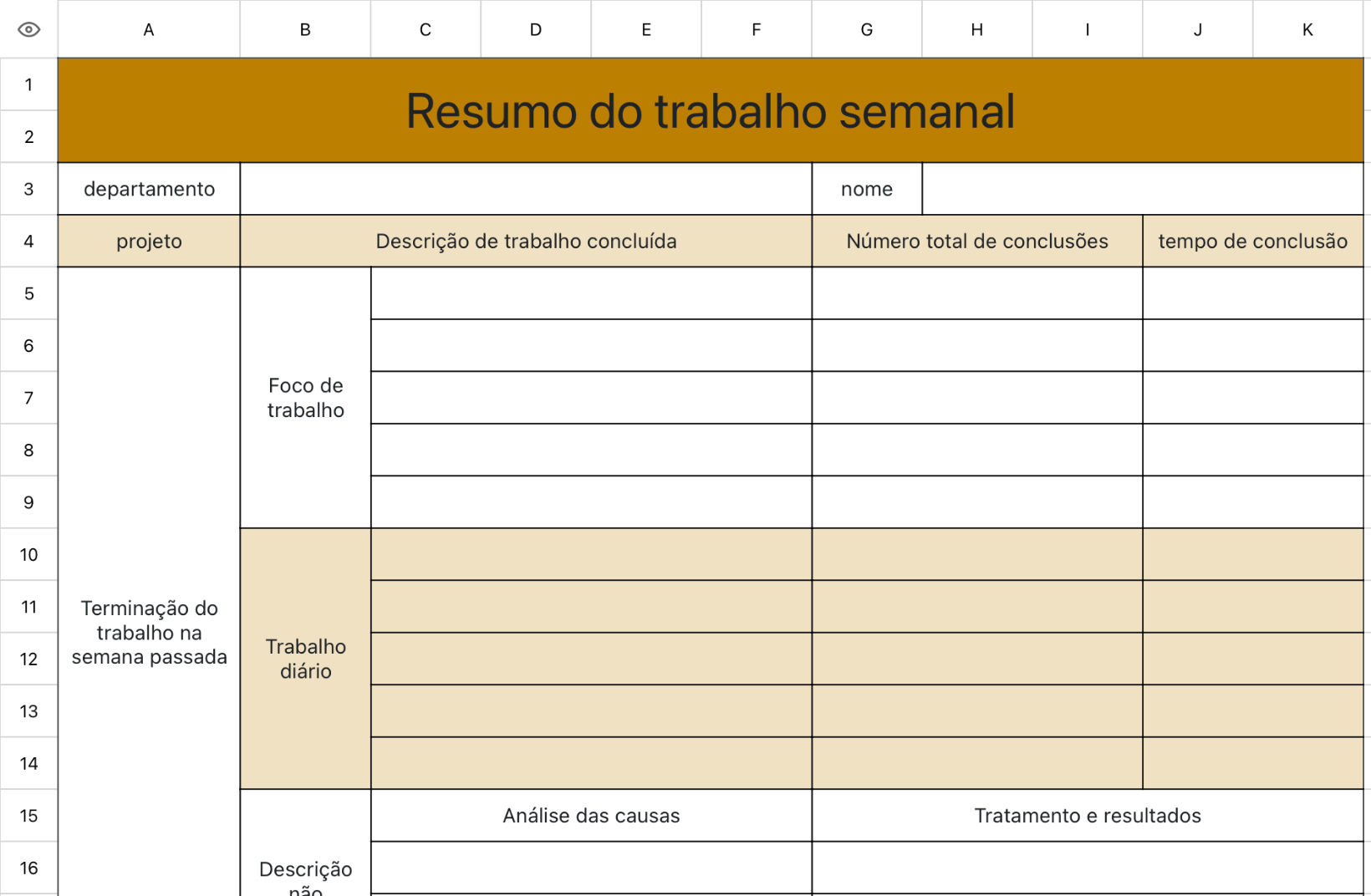 Resumo do trabalho da semana prática